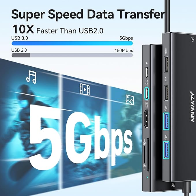 ABIWAZY USB C Hub Ethernet for MacBook Pro/Air, 10 in 1 USB C Multiport Adapter with 4K HDMI, Ethernet Gigabit, 100W PD, USB-C Data Port and SD/TF Slot for Dell XPS, iMac, iPad Pro, Galaxy (Black)