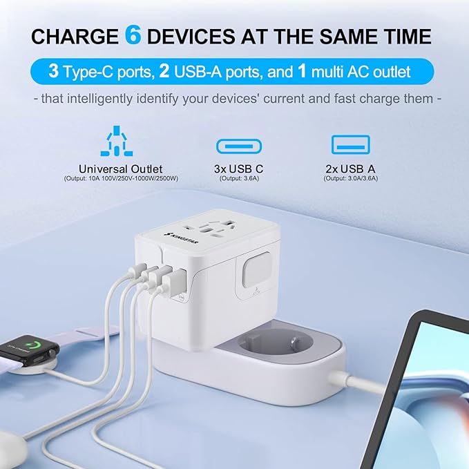 Universal International Plug Travel Adapter, 6 in 1 Wall Charger with 3 Type-C 5.8A 29W PD Fast Charging & 2 USB-A 5.8A & Multi AC Outlet Adaptor for USA EU UK AUS 200+ Countries