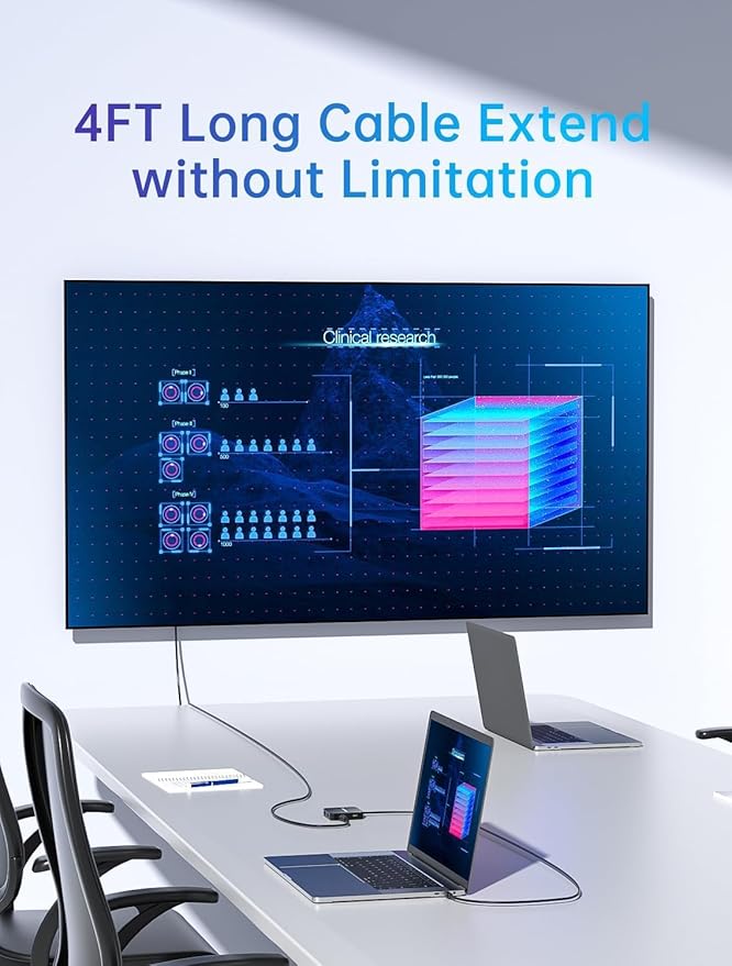 USB C Hub Long Cable 4FT 10Gbps, Multiport Adapter with 4K 60Hz HDMI, 100W Power Delivery, 3 USB A3.1+1 USB-C 3.1 Data Port, USB C to HDMI Adapter for MacBook, Dell, Lenovo, Surface, iPad PRO