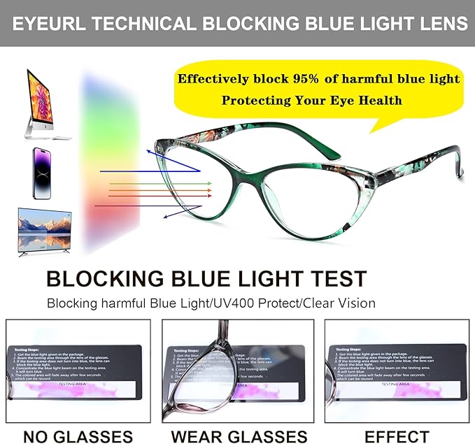 EYEURL Cat Eye Reading Glasses for Women, 2 Pack Blue Light Blocking Readers for Ladies Spring Hinge Fashion Pattern +0.0 Magnification Anti Eyestrain UV Protection