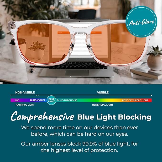 Blue Light Blocking Glasses for Women + Men - Better Sleep + Anti Eye Strain Protection - Computer Screens & Gaming