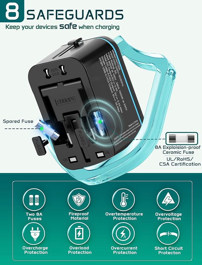 Universal Travel Adapter Worldwide PD 20W, TECSIX International Power Adapter Fast Charging with 2 USB C, 2 USB A Multi Outlets, Gan Travel Plug Adaptor for EU US UK AUS 200+ Countries