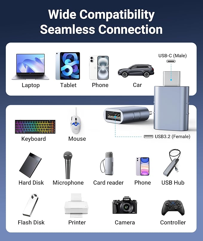 Syntech USB C Male to USB3 Female Adapter Compatible with iPhone 17 Pro Max iMac 2021, iPad Pro 2021, MacBook Pro 2020 / Air 2020 and Other Type C or Thunderbolt 3 Devices Blue, Pack of 2