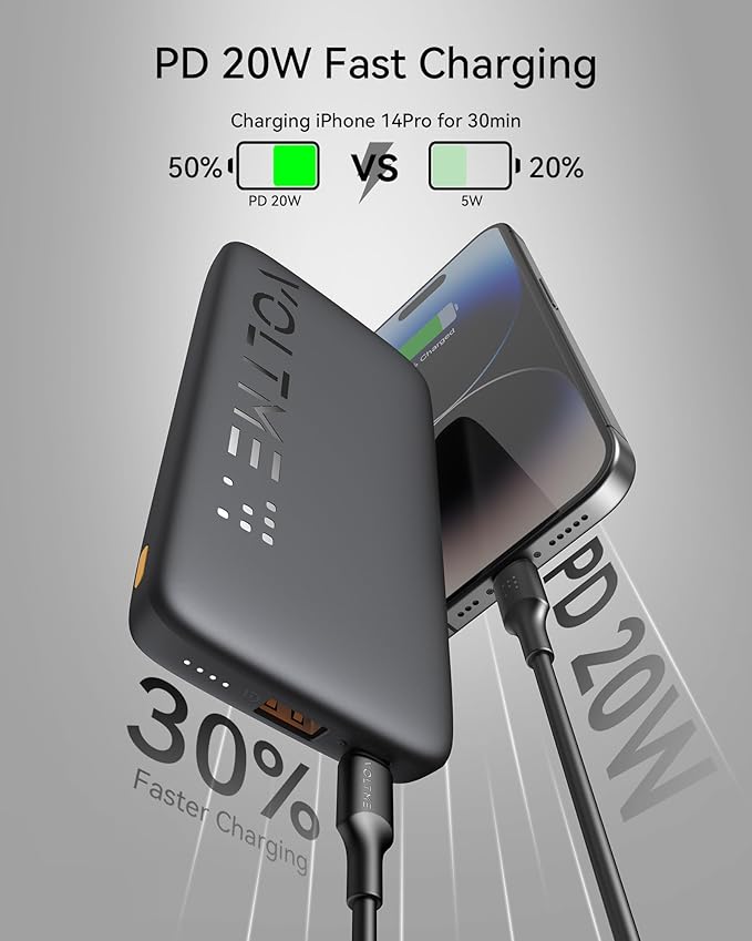 VOLTME Portable Charger, Slim 10000mAh 5V/3A Power Bank, USB C in&Out High-Speed Charging Battery Pack, Travel Essentials Compatible with iPhone 17/16Series,Samsung S25/S24, Google iPad etc