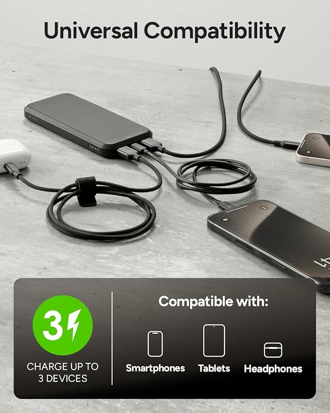 Mophie Powerstation Core 10,000mAh Power Bank | Best Value Capacity | 18W, Multi-Device