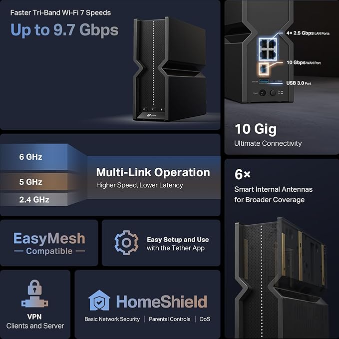 TP-Link Tri-Band BE9700 WiFi 7 Router Archer BE550 Pro 1 × 10G + 4 × 2.5G, USB 3.0 6 Internal Antennas VPN Clients & Server 6GHz Band, Easy-Mesh, HomeShield, MLO, Private IOT