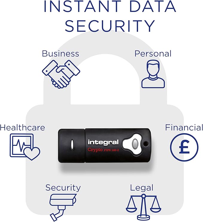 Integral 64GB Crypto-140-2 256-Bit Hardware Encrypted 3.0 USB Secure Flash Memory Drive - Certified to FIPS 140-2 Level 3, Brute-Force Password Protection & Rugged Triple-Layer Waterproof Design