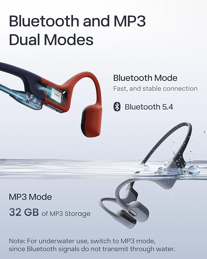 SHOKZ OpenSwim Pro - Open-Ear Bluetooth & MP3 Bone Conduction Sport Headphones, Swimming Headphones, IP68 Waterproof, Grey
