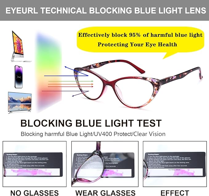 EYEURL Cat Eye Reading Glasses for Womens Set of 2 Blue Light Blocking Computer Readers +1.5 Ladies Eyeglass Quality Frame Lightweight and Comfortable