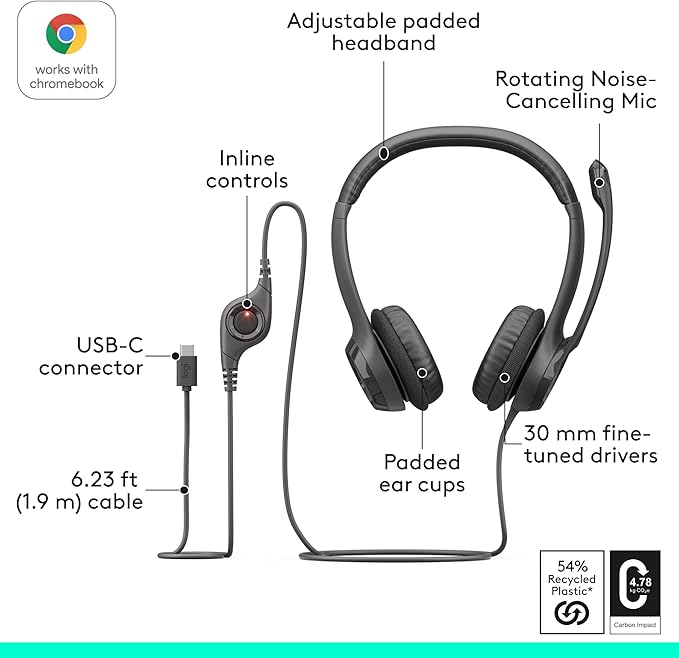 Logitech H391 Wired Headset for PC/Laptop, Stereo Headphones with Noise Canceling Microphone, USB-C, in-Line Controls, Works with Chromebook - Graphite (Pack of 12)