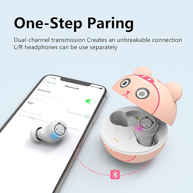 Pink Wireless Earbuds Girls Bluetooth 5.3 Built in Mic 36H Playtime IPX5 Waterproof Noise Reduction Kids Headpones LED Display USB-C Cordless Earbuds for Workout Sport