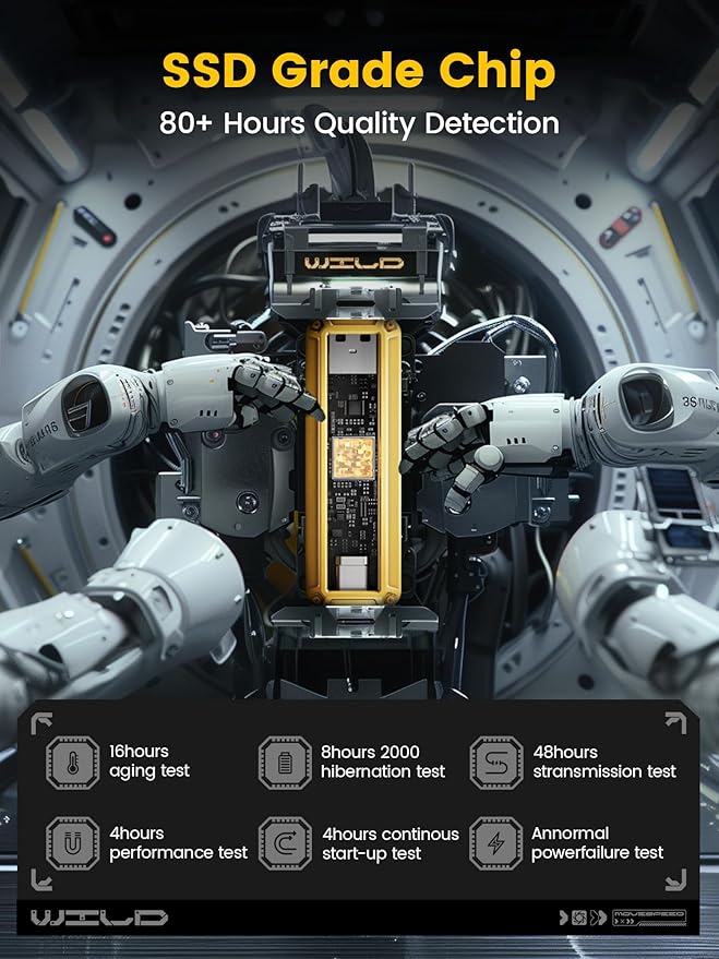 MOVE SPEED 2TB External SSD 1000MB/s Read Write Speed,USB 3.2 Gen2+USB C Flash Drive with Dual Ports, Portable SSD 3-Stage Push-Pull Design, Thumb Drive for iPhone 15/16 Series/Mac/Android Phone etc