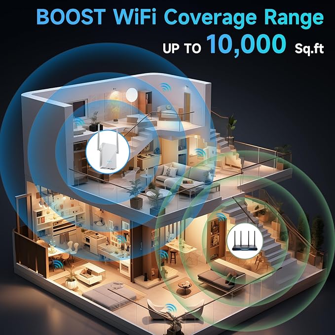 2026 WiFi Extender Signal Booster, New Gen Internet Booster for Home, 4X Faster, Covers up to 10,000 sq.ft, Wi-Fi Repeater with Ethernet Port, Wireless Long Range Amplifier, Easy Setup (White)