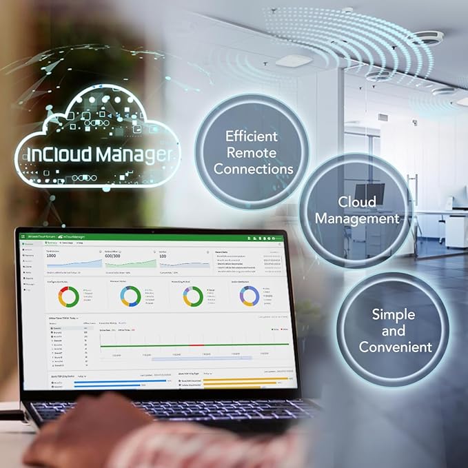 InHand Networks EAP600 Enterprise Access Point Indoor Wi-Fi6 AP, Cloud Managed