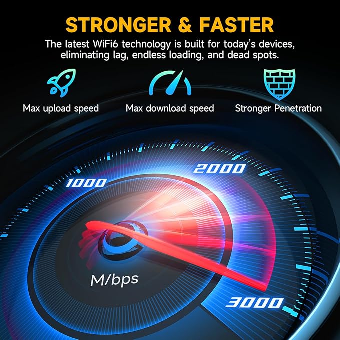 2026 Mesh AX3000 WiFi 6 Extender Signal Booster for Home, Range up to 20K+ Sq.Ft, 3000Mbps Wireless Internet Repeater, Dual Band Signal Amplifier with Gigabit Ethernet Port, 10X Faster WiFi Extender