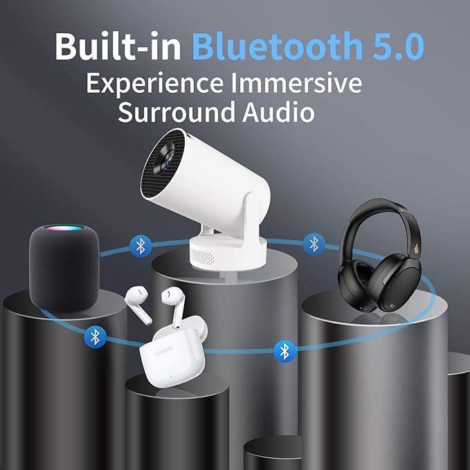 Mini Projector Android, WiFi Bluetooth 1080P Support HD Smart Projector with Apps, Auto Keystone, 180° Rotation, Portable Home Outdoor Movie Projector, Compatible Smartphone, Laptop, HDMI