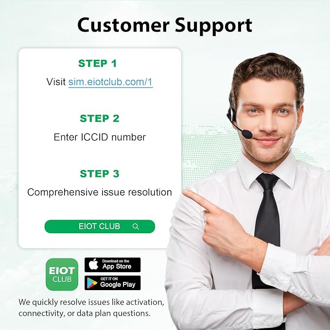 EIOTCLUB International SIM Card - 1GB/30Day, 5G/4G Business Travel SIM Card for USA/Europe/200+ Countries, Prepaid Data SIM for Mobile Phone, Router, Hotspot (No Roaming Charges)