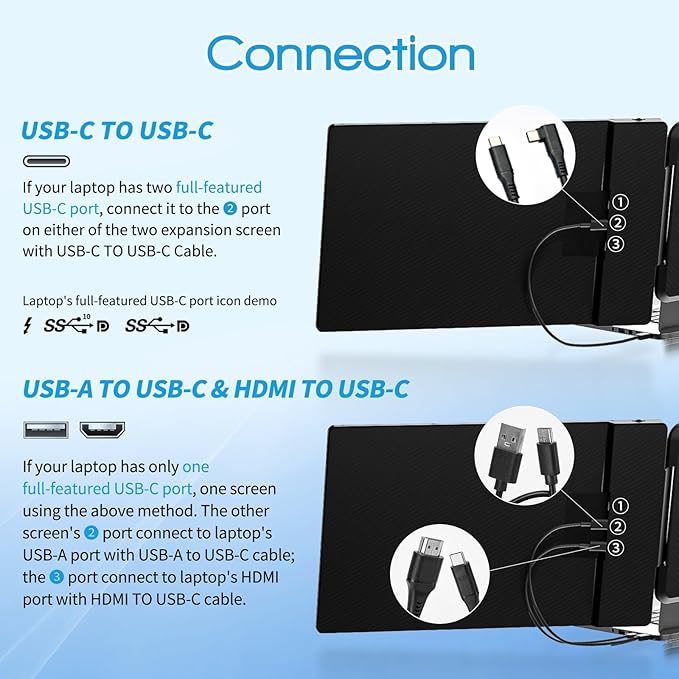 Laptop Screen Extender - 14" FHD 1080P IPS HDMI/USB-A/Type-C Portable Monitor for Laptop 13-17”Plug and Play for MacBook,Windows,Chrome,Switch