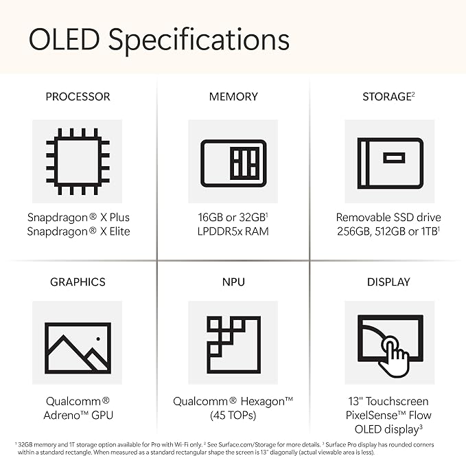 Microsoft Surface Pro 2-in-1 Laptop/Tablet (2024), Windows 11 Copilot+ PC, 13" Touchscreen OLED Display, Snapdragon X Elite (12 Core), 16GB RAM, 1TB Storage, Black