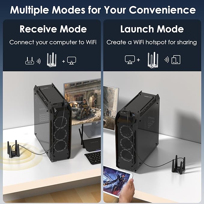 WAVLINK WiFi 6E USB Adapter for Desktop PC, AX5400 WiFi Adapter Triple Band Wireless Network Adapter with 2.4GHz/5GHz/6GHz High Gain Antennas, MU-MIMO, OFDMA, WPA3, Supports Windows 10/11 Only
