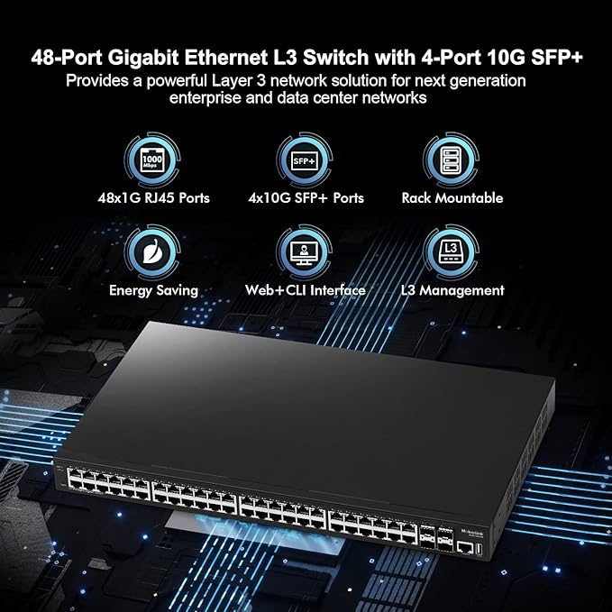MokerLink 48 Port Gigabit Managed Switch, 4x10G SFP+, 1 Console, 1 USB, L3 Smart Managed, Rackmount, DHCP QoS Vlan IGMP, Static Routing