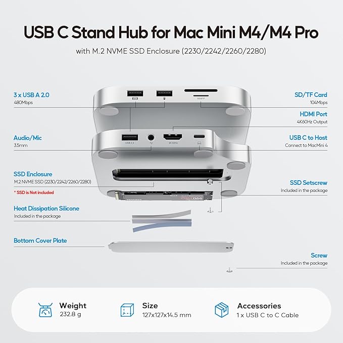 Mac mini M4 Dock with 4TB M.2 SSD Enclosure (SSD NOT Included), Mac mini M4/ M4 Pro Hub Stand with HDMI 4K@60Hz, 2024 MacMini USB C Hub Accessories, 3 USB A 2.0, SD/TF, 3.5mm Audio