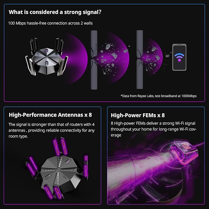 Reyee AX6000 WiFi 6 Router, Wireless 8-Stream Gaming Router, 8 FEMs, 2.5G WAN,2.0 GHz Quad-Core CPU, WPA3, Smart VPN for Large Home E6