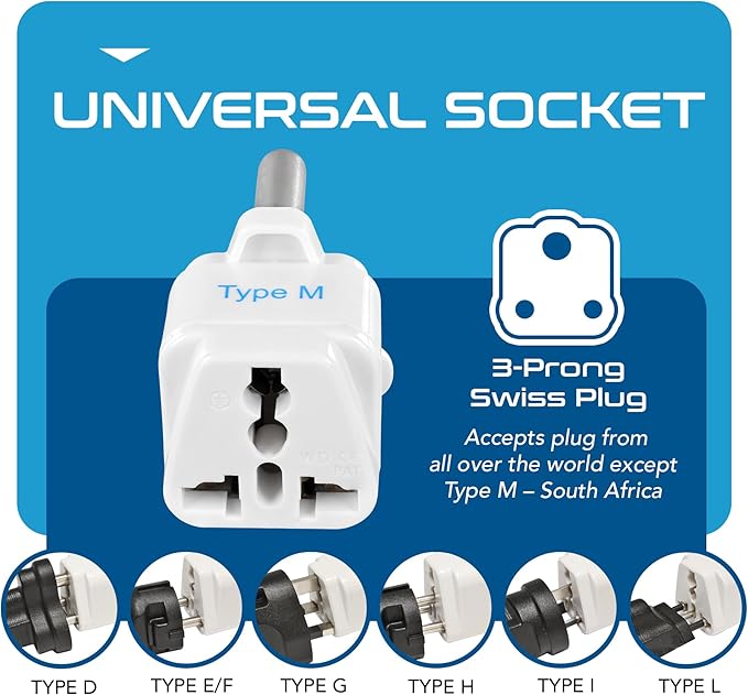 Ceptics South Africa Travel Plug Adapter (Type M) - 3 Pack [Grounded & Universal] (GP-10L-3PK)