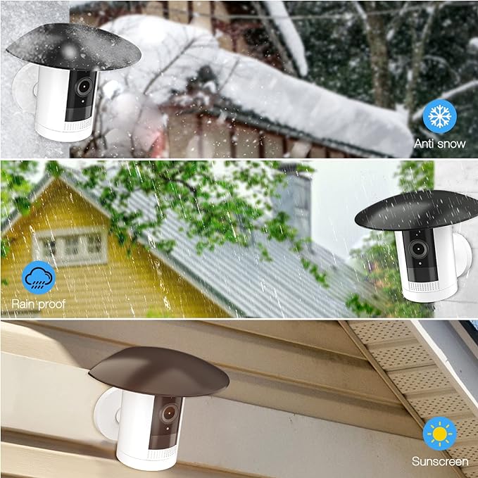 HOLACA Sun Rain Shade Camera Cover for Stick Up Cam, Camera Shield for Resistant UV Black