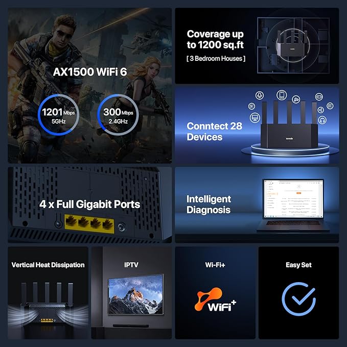 Tenda AX1500 WiFi 6 Router (RX2L Pro)- Smart Dual Band Gigabit WiFi Routers for Home, Vertical Design with 4 GE Ports, Long Range Coverage, VPN Support, WPA3, Easy Setup & Parental Controls