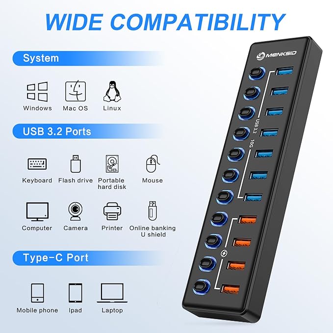 Powered USB Hub, MENKSID 11-Port USB Hub, 7 USB 3.2 Data Transfer Ports + 4 Smart Charging Ports, Independent Switch (with LED Power Indicator), USB 3.2 Hub Powered with Power Adapter for Mac, PC