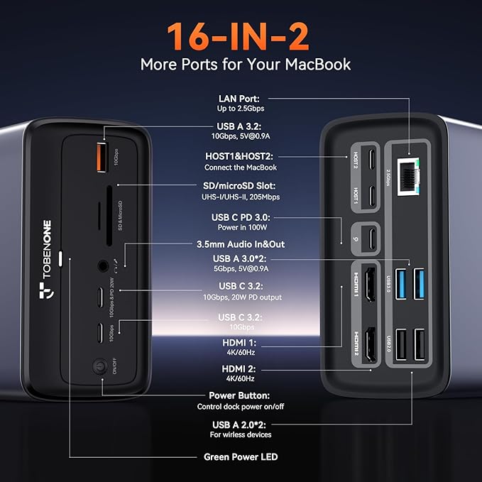 TobenONE MacBook Docking Station Dual 4K@60Hz, 16-in-2 USB C Docking Station with 2 HDMI Ports, 7 USB Ports, 100W GaN Power Supply & 20W Charging, 2.5Gbps Ethernet, for Home & Office