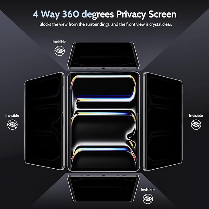 4-Way Magnetic Privacy Screen for iPad Pro 11 Inch 5th (2024, M4),360 Removable Anti Blue Light Glare Spy Private Filter, High Sensitive Bubble-Free Easy Install Black Security Screen Protector