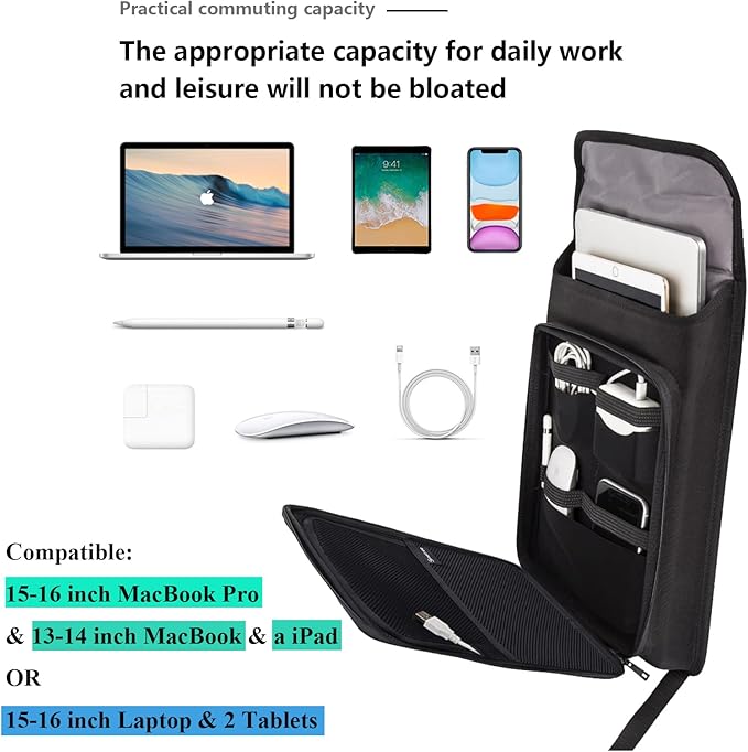 Smatree Upgrade Hard Laptop Backpack for 15.6inch DELL XPS 15,Acer Aspire 5/Nitro 5/Nitro V 15,HP OMEN 15, for 13-14.5inch XPS 14/13 Plus/13 2-in-1/13,Surface Pro 8 13inch, 13-15.6inch Bag