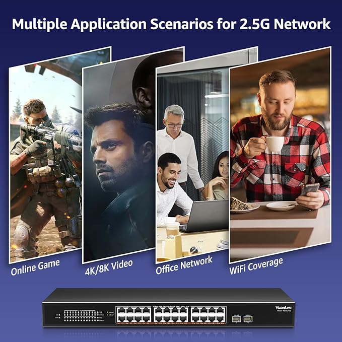 26 Port 2.5G Umanaged Ethernet Switch, 24 x 2.5Gb Base-T Ports, 2 x 10G SFP+, Compatible with 100/1000/2500Mbps, Metal Fanless, Desktop/Rack Mount YuanLey 2.5Gbe Network Switch for Wireless AP, PC