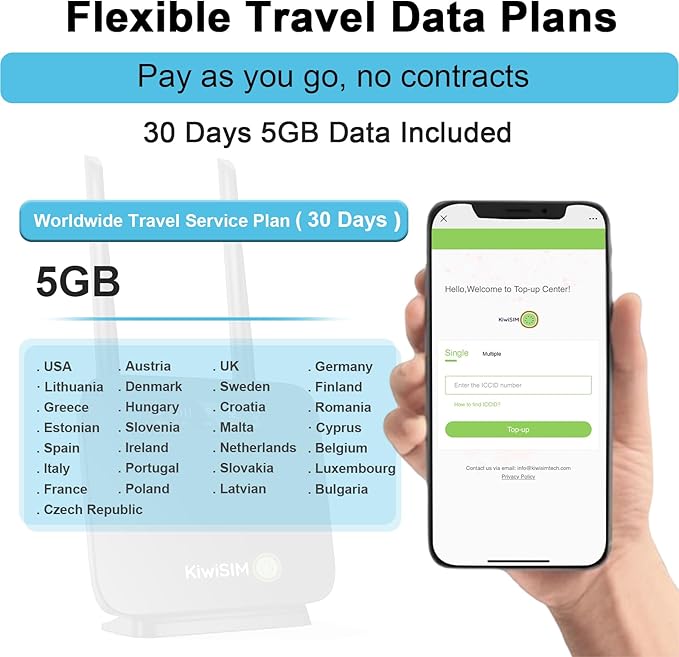 4G LTE WiFi Router with 5GB Data Card, Portable Modem WiFi Router, 300Mbps WiFi, Supports Verizon, AT&T and T-Mobile, 3000mAh Battery, WiFi Mobile Hotspot Router for Home/Office/RV/Camping