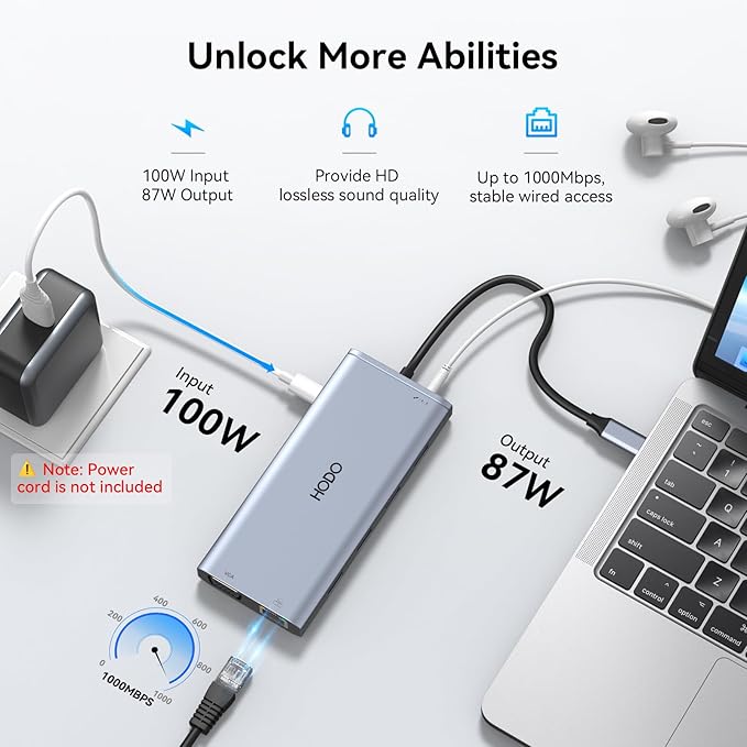 USB C Docking Station Laptop Dual Monitor for Dell HP Lenovo Surface Docking Station Dual HDMI Monitors USB C Dongle with 2 HDMI, VGA,10 G USB A/C Port, PD,US B C Hub for Laptop