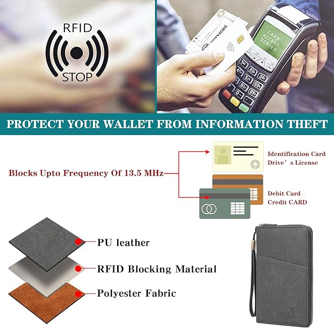 Family Passport Holder Wallet RFID Blocking Zippered Passport Wallet,Women and Men Travel Wallet Ladies Passport Cover