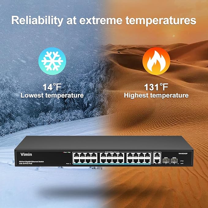 24 Port Gigabit PoE Switch with 2 Uplink Gigabit & 2 SFP Ports, 24-Port Ethernet PoE Switch Unmanaged w/ 320W High Power, Support IEEE802.3af/at, VLAN, Rack-Mount, Sturdy Metal Housing