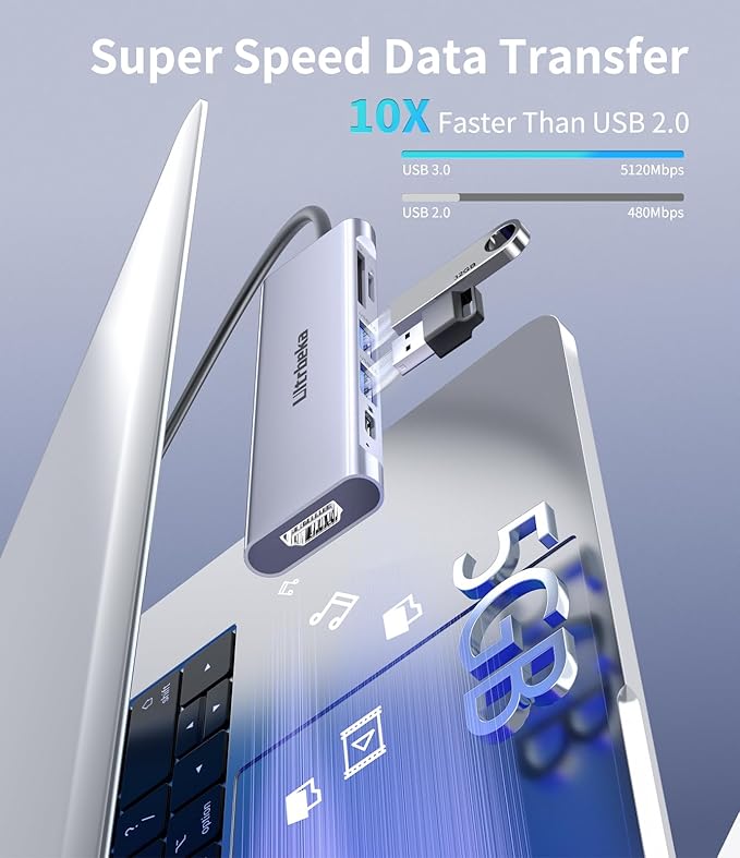 USB C Hub 7-in-1 USB-C Dongle with 4K HDMI Multiport Adapter, 2×Powered USB-A 3.0 5Gbps, 100W PD Charging, TF/SD Card Reader for MacBook Pro/Air and Other Type C Ports Laptops (Silver)