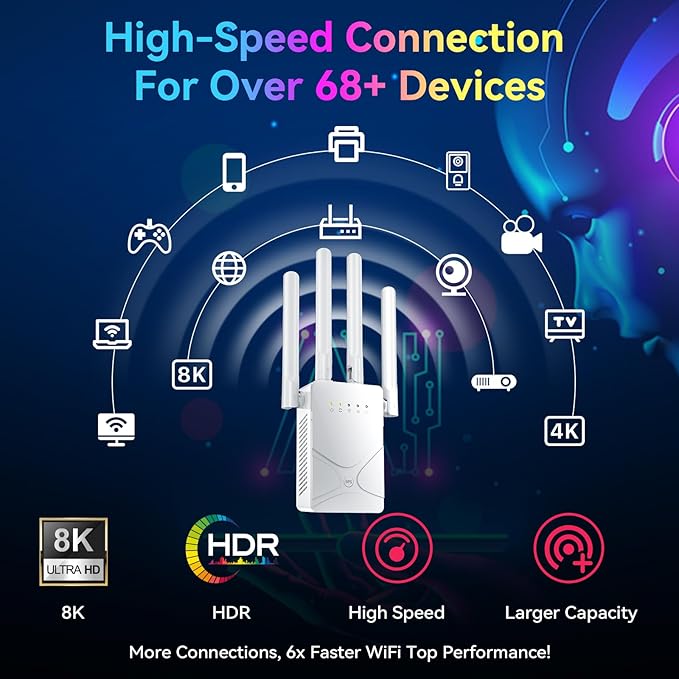 2026 WiFi Extender Signal Booster for Home, 15555 Sq.ft Long Range Internet Repeater-95% Faster,Strongest Wireless Router Amplifier w/Ethernet Port,Mesh Wi-Fi Repeater Support 99% Devices,1-Tap Setup