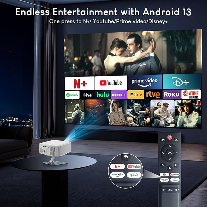 Netflix Licensed Projector with Wifi Bluetooth 4K, Auto Keystone/Electric Focus, Smart Android 13 NTV, 400 ANSI Lumen, 1080P Native Outdoor Movie Projector, Mini Portable, Built-in Apps (2025)