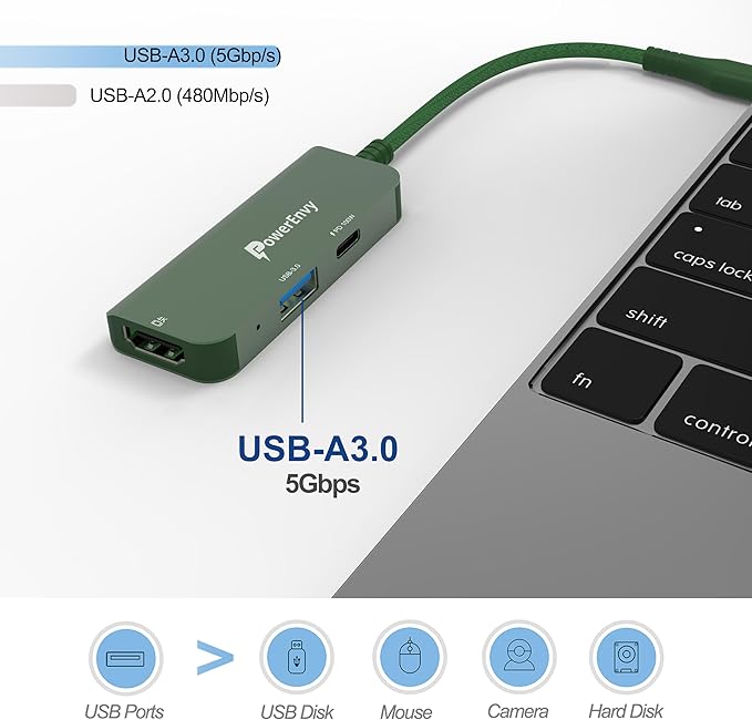 USB-C Hub 3-in-1 by PowerEnvy - 100W PD Charging, 4K HDMI, USB 3.0 Port (5Gbps) – Aluminum Portable Adapter for MacBook Pro/Air, iPad Pro, Dell XPS & More
