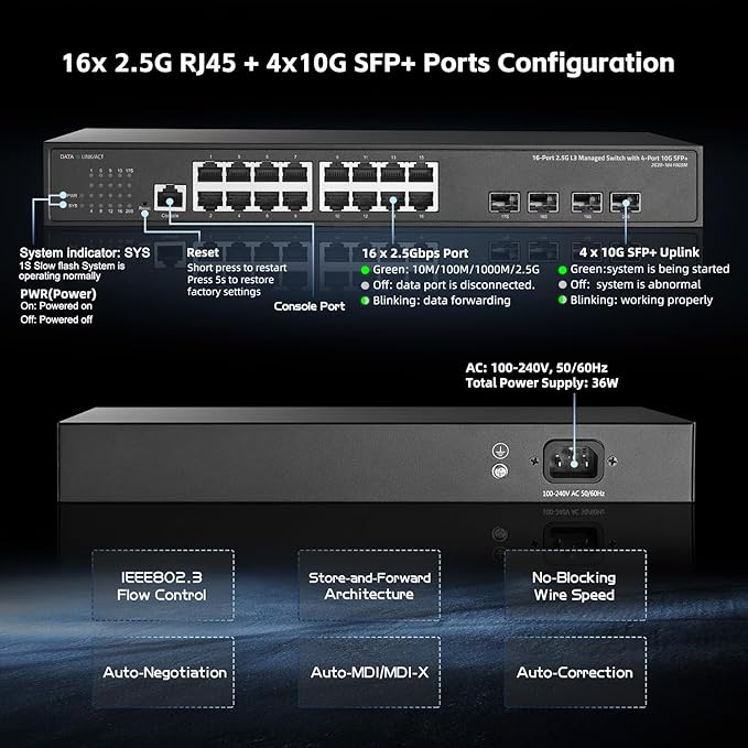 Binardat 20 Port 2.5G Web Managed Switch, 16x2.5G Ethernet, 4x10 Gigabit SFP Ports, Web/CLI L3 Managed, Metal Multi-Gigabit Desktop/Rackmount Network Switch