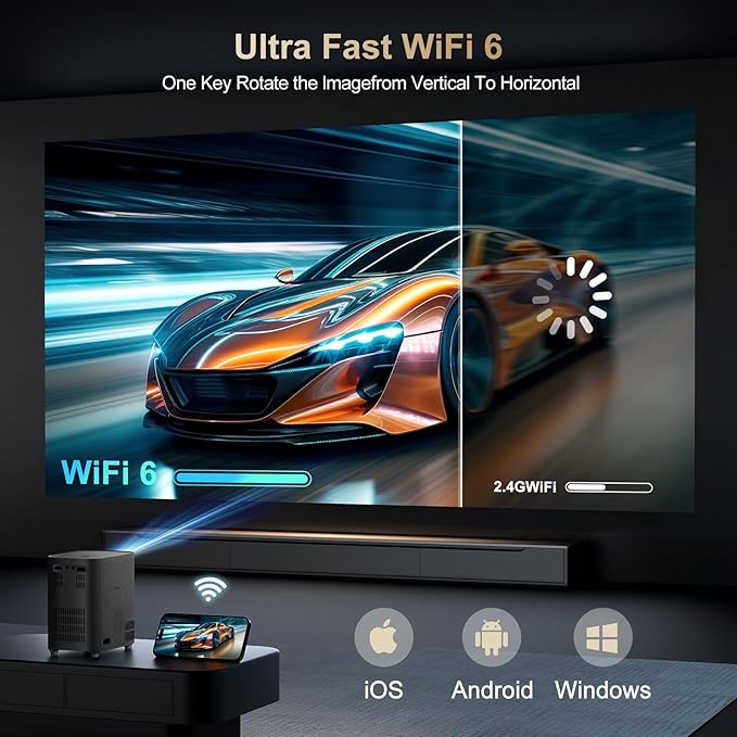 [Electric Focus] Projector with WiFi and Bluetooth, Native 1080P 15,000 Lumens 4K Supported, Agreago Outdoor Movie Projector for Home Theater UP to 300", for iOS/Android/TV Stick/HDMI/USB