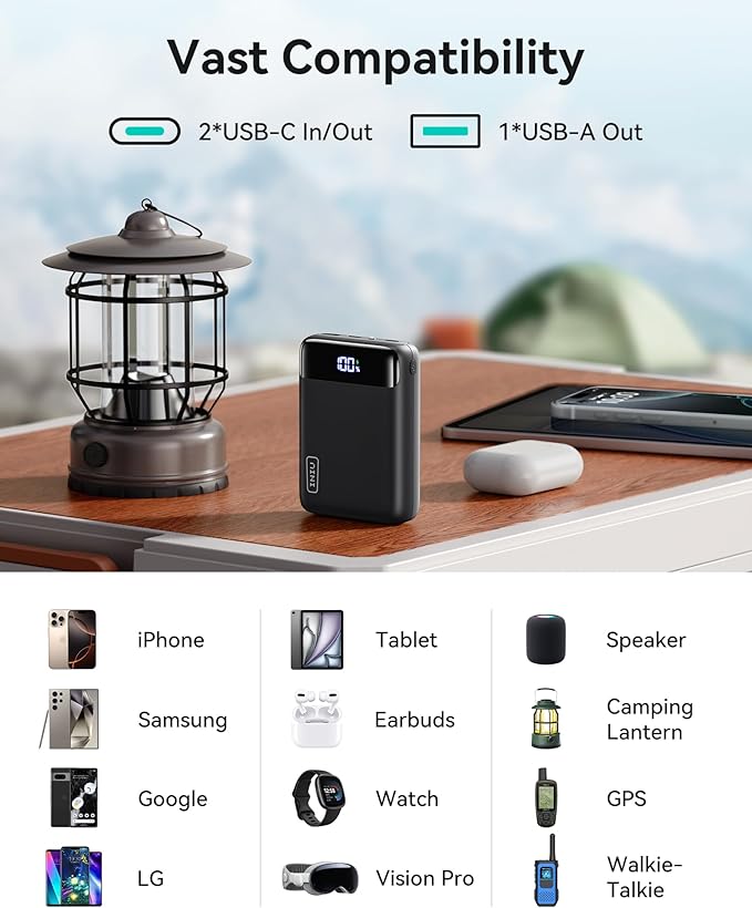 INIU Portable Charger, 22.5W 20000mAh Fast Charging Small Power Bank, Flight Cruise Ship Travel Essentials Mini Phone Charger Compatible with iPhone Samsung for College Students Teen Boys Girls, Red