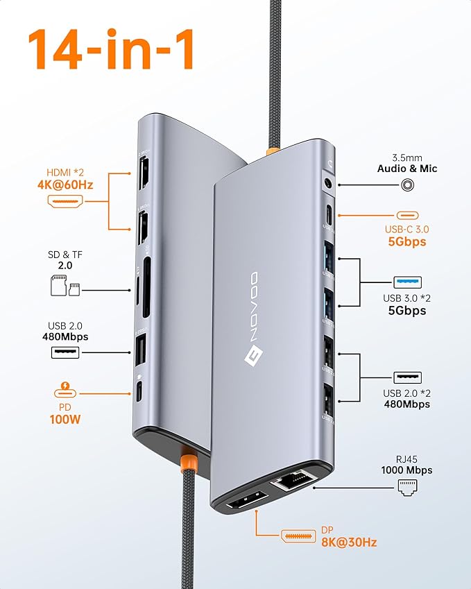 Dell/HP/Lenovo/Surface USB C Docking Station - Dual 4K60 HDMI+8K30 DP, 14 in 1 USB C Hub Adapter with 100W PD, RJ45, SD/TF, Audio, Multiport Dock for MacBook/Laptop