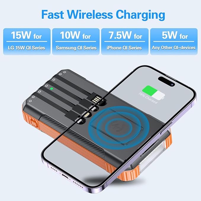 Power Bank Wireless Charger 52800mAh Built in 4 Cables 7 Outputs 22.5W Fast Charging Power Bank for All Mobile Devices 4Inputs Solar Portable Charger with Dual Flashlights (Orange)