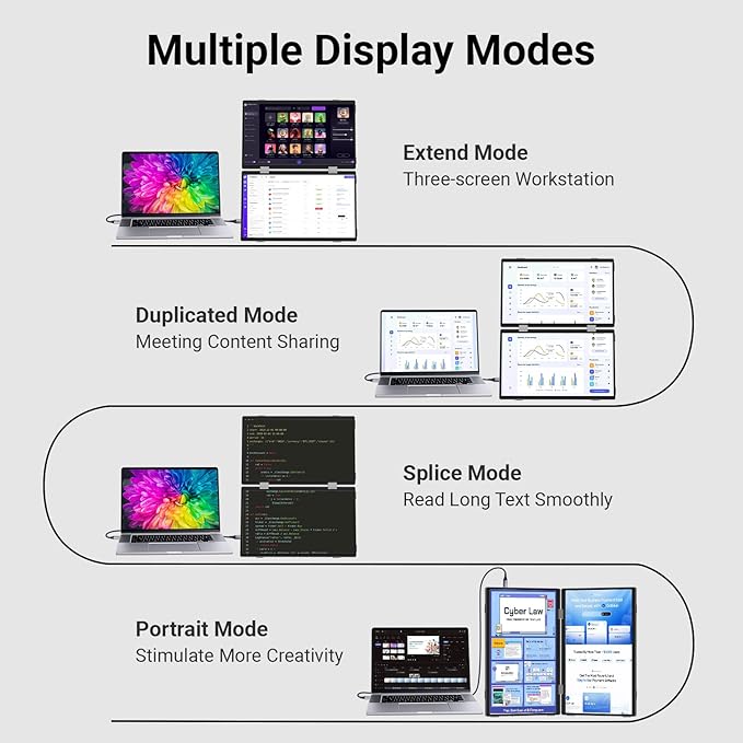 ELECROW Laptop Screen Extender 15.6" 1080P Dual Portable Monitor, USB C HD 360° Rotation Foldable Travel Extended Computer Display with Stand for Laptop PC Windows Mac, VESA Mountable (Plug & Play)