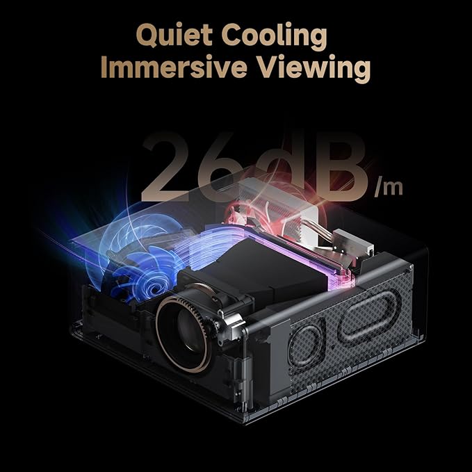 Google TV Projector 4K Supported, Wanbo X5 Pro 1100 ANSI Smart Projector with WiFi and Bluetooth, Outdoor & Home Movie Proyector, Auto Focus & Keystone, 26dB Quiet, HDMI 2.0, Voice Control, HDR10